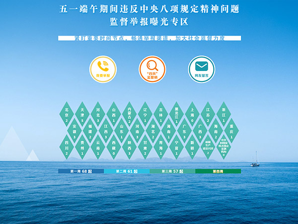 看球吧指定入口