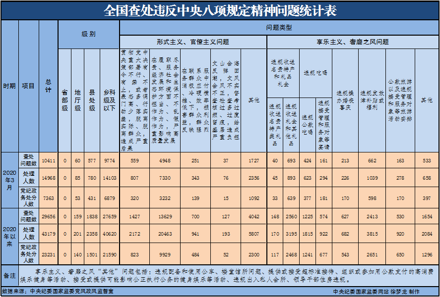 WDCM上传图片 WDCM上传图片