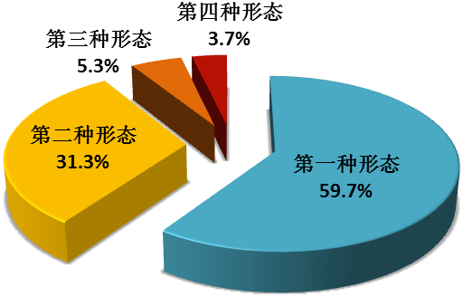 看球吧核心通道