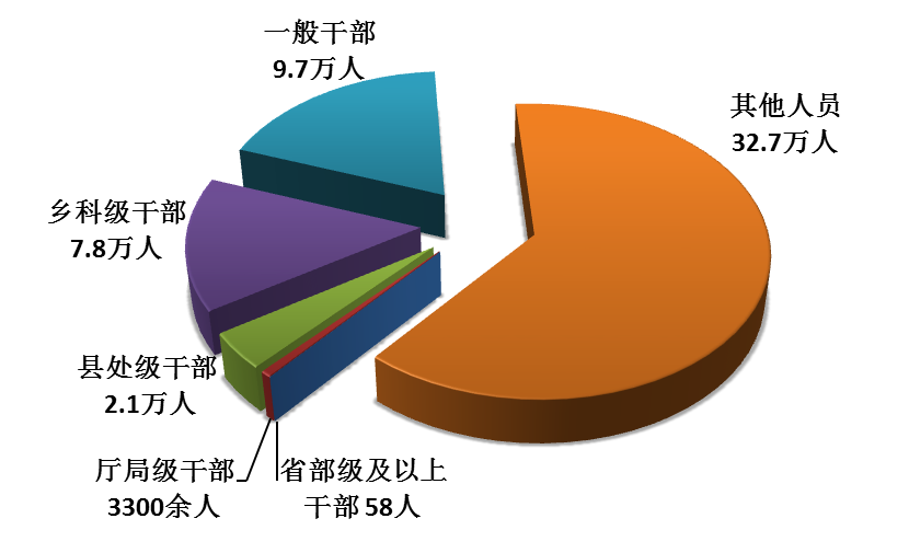 看球吧加速节点
